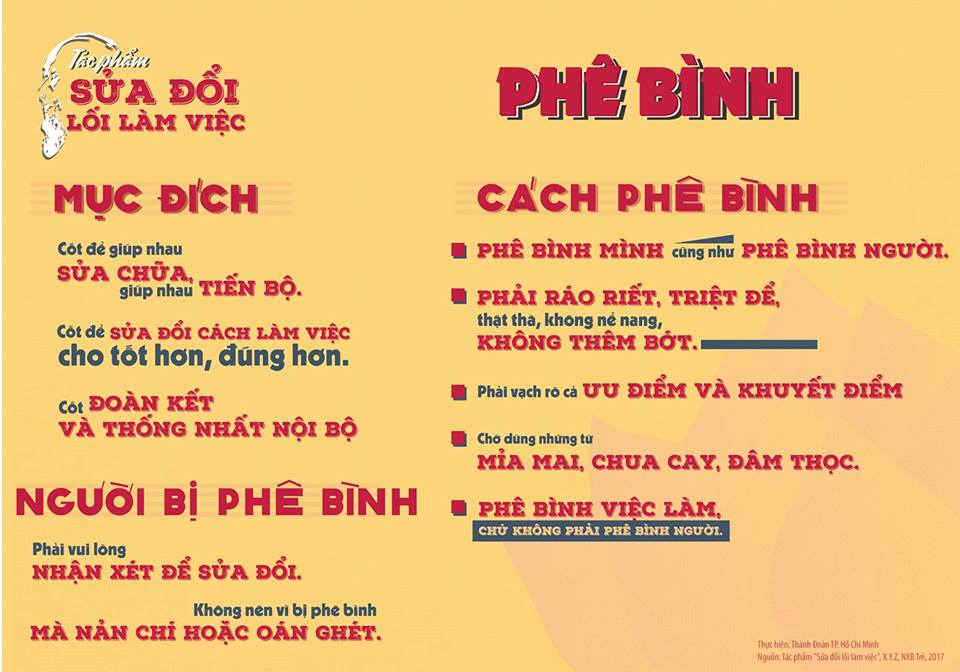 sửa đooir